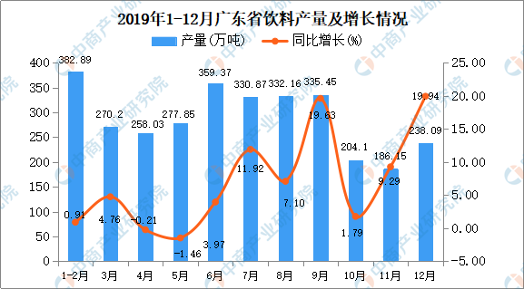 广东二站4796cc,全面解析数据执行_领航款34.457