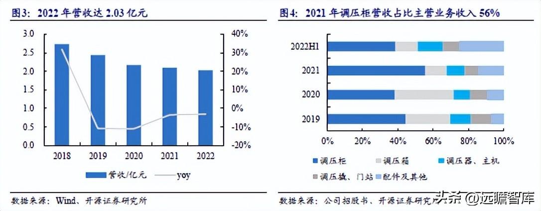 新奥天天精准资料大全,实践策略实施解析_轻量版69.98