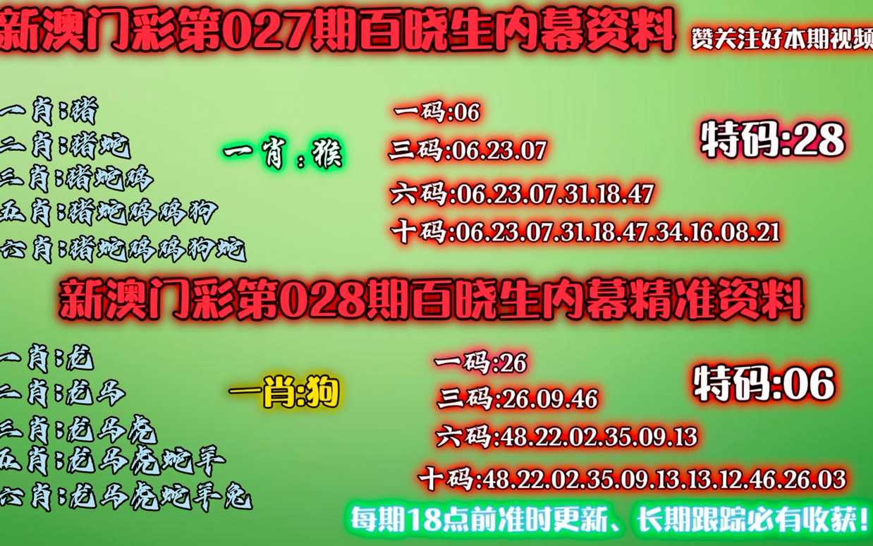 新澳门内部资料精准大全百晓生,创新方案解析_Plus63.309