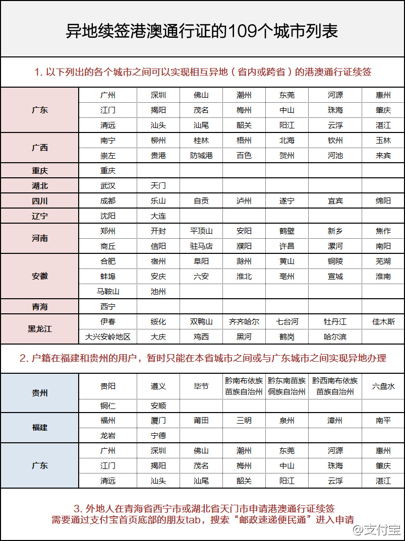 澳门开奖记录开奖结果2024,快速解答执行方案_vShop19.677