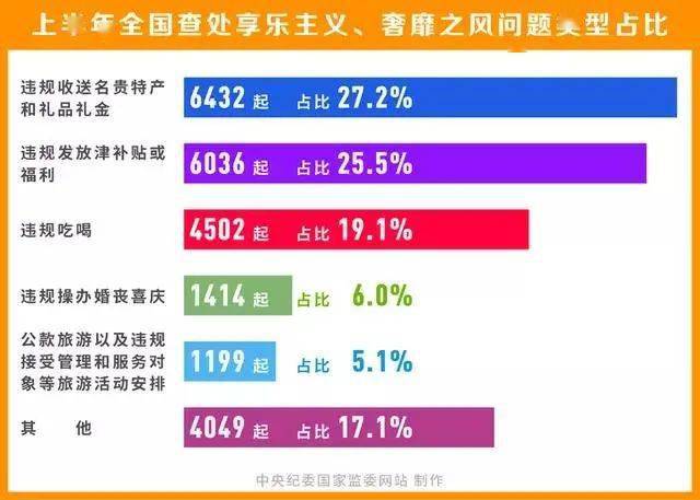 澳门六合,确保解释问题_安卓86.873