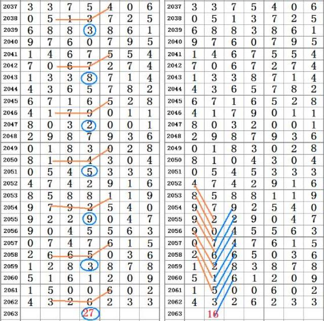 二四六王中王香港资料,数据导向实施步骤_UHD40.421