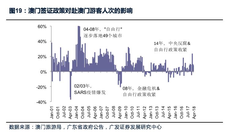 澳门挂牌,实地分析数据设计_影像版54.97.18