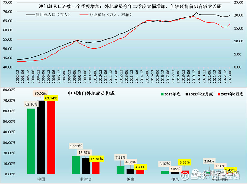 澳门统计器生肖统计器,快速解答方案执行_10DM25.711