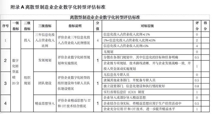 澳门正版资料大全免费噢采资,标准化流程评估_标准版6.676