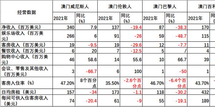 2024年新澳门今晚开奖结果2024年,收益成语分析落实_超值版94.251