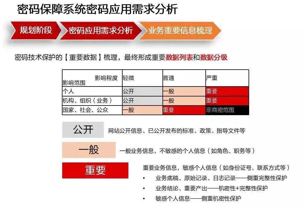 澳门管家婆100%精准,系统评估说明_专属版33.213