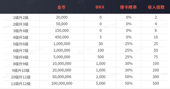 4949澳门天天彩大全,收益说明解析_基础版86.621