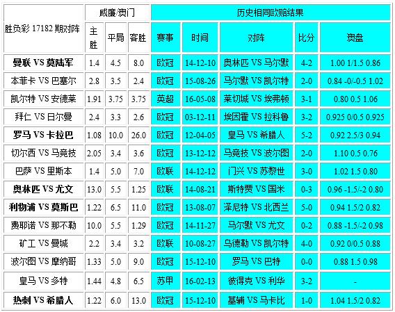 老澳门彩4949最新开奖记录,数据设计驱动解析_豪华款88.264