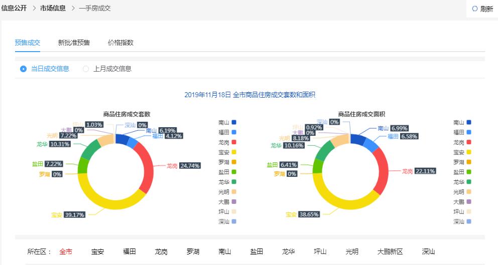 二四天天正版资料免费大全,实地考察数据设计_2DM90.714