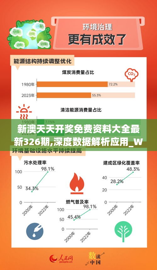 新奥天天免费资料的注意事项,深入数据解析策略_M版35.224