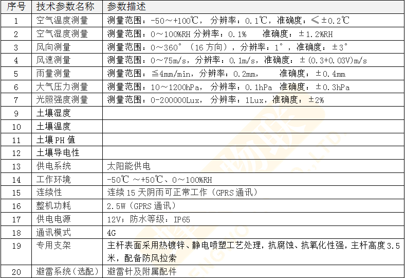 新澳开奖结果记录查询表,迅速落实计划解答_粉丝款93.909