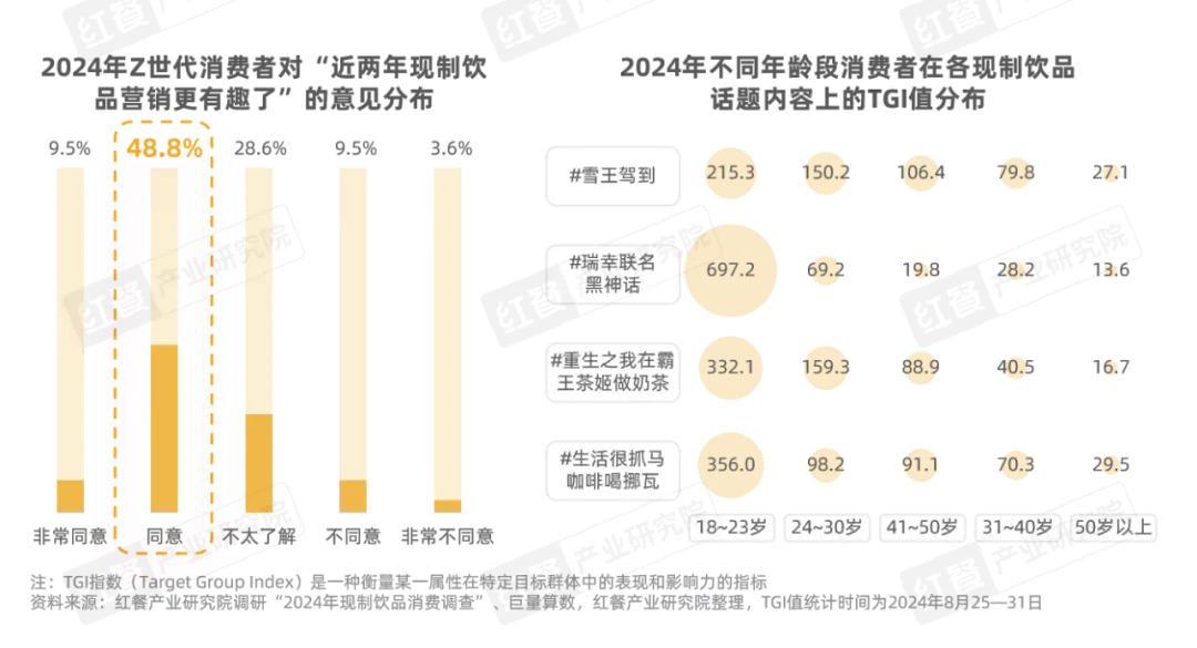 2024年香港正版内部资料,深度调查解析说明_社交版69.246