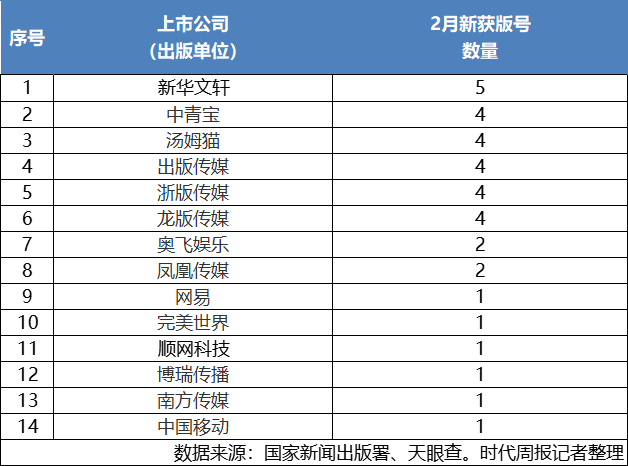 2024澳门六今晚开奖结果出来,全面执行计划_游戏版256.184