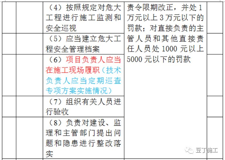 新澳门彩4949开奖记录,定性分析解释定义_战略版37.494