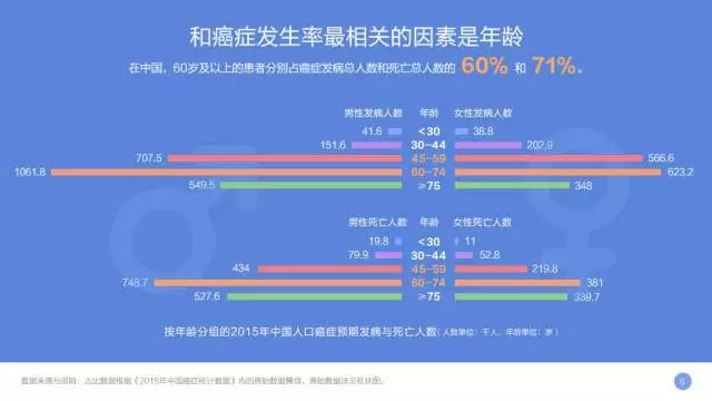 香港正版308免费资料,深度应用策略数据_Lite15.582