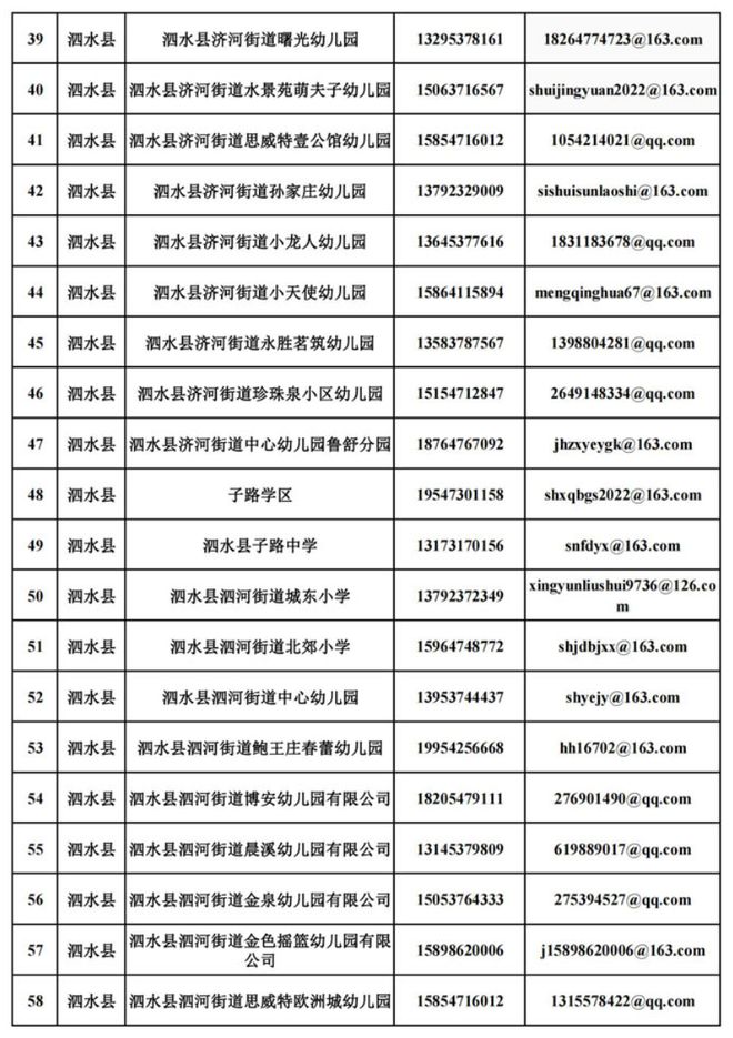 梁山县教育局发布最新公告