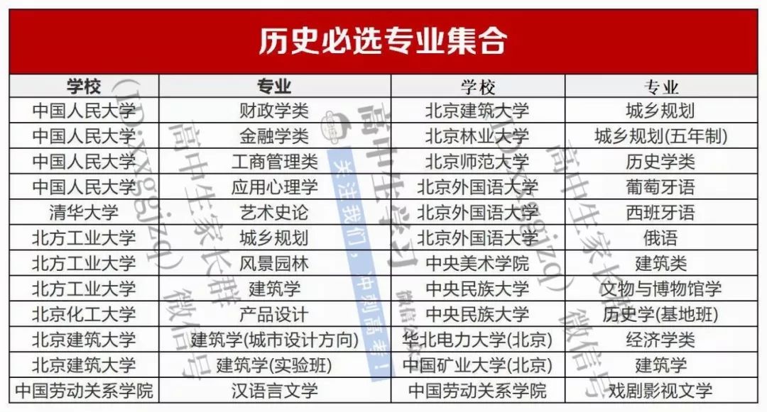 六和彩资料有哪些网址可以看,高效分析说明_专业款67.622