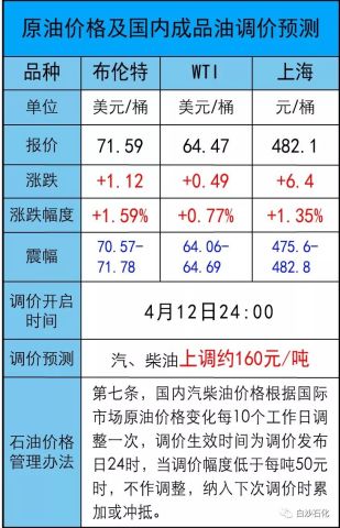 澳门六开奖结果2024开奖记录今晚,功能性操作方案制定_基础版44.552