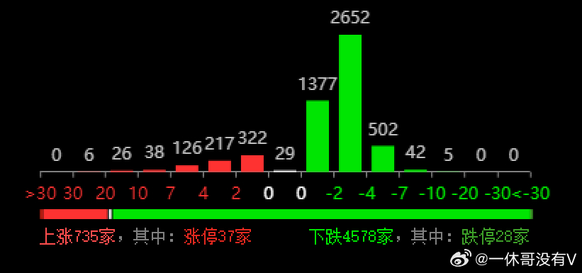 最准一肖100%中一奖,深入分析定义策略_X37.559