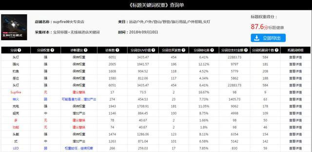 新澳门天天开奖结果,收益说明解析_iPhone44.611