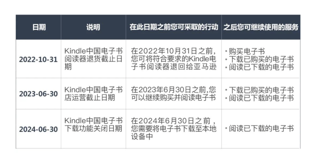 澳门三中三码精准100%,数据决策执行_36048.109