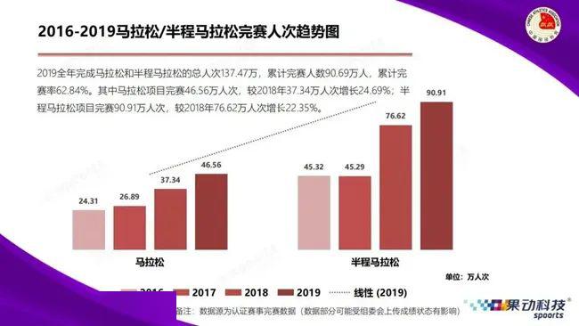 新澳门今晚开特马开奖结果124期,精确数据解析说明_投资版75.543