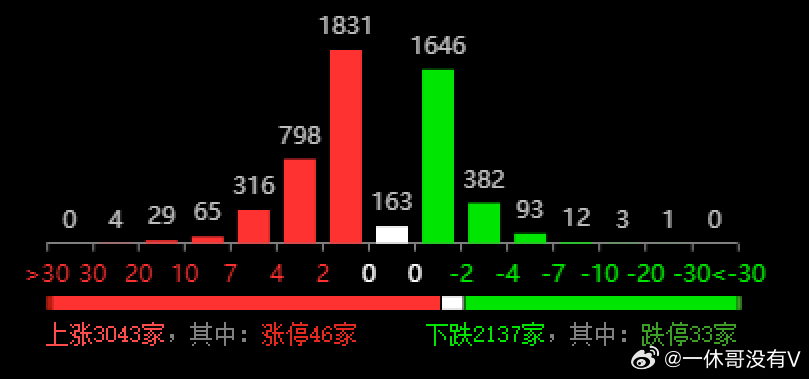 2024年11月28日 第16页