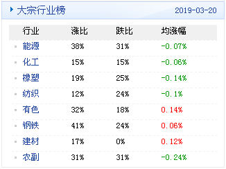 新澳天天开奖资料大全最新5,数据支持设计_超值版51.167