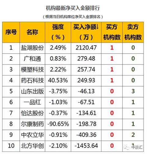 澳门三肖三码精准100%黄大仙,可靠信息解析说明_升级版27.44