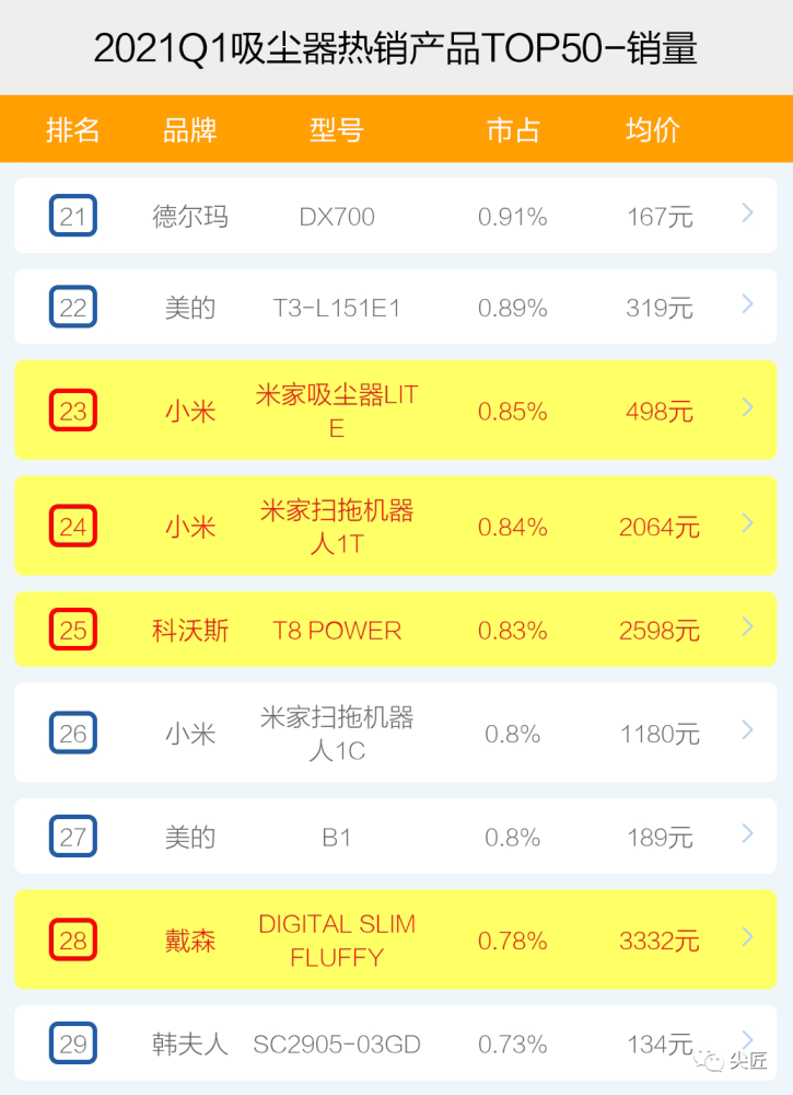 新澳门资料大全正版资料2024年免费下载,家野中特,深入数据策略设计_VR16.727