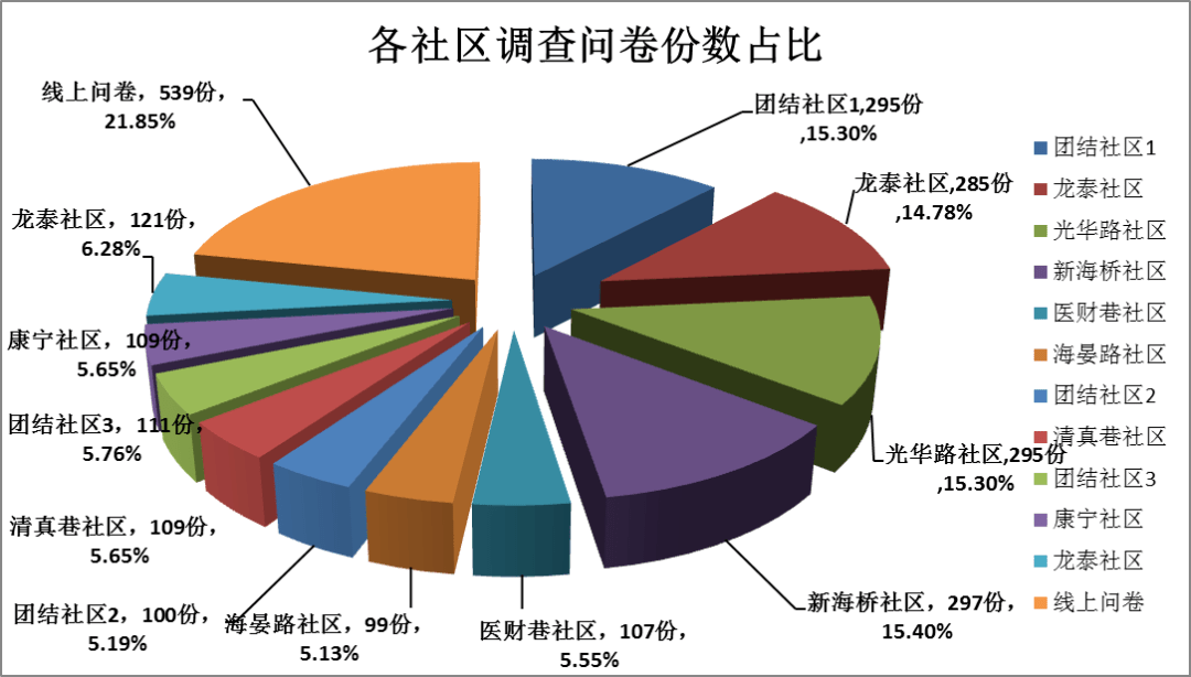 澳门正版资料大全资料生肖卡,实地分析数据方案_Notebook65.476