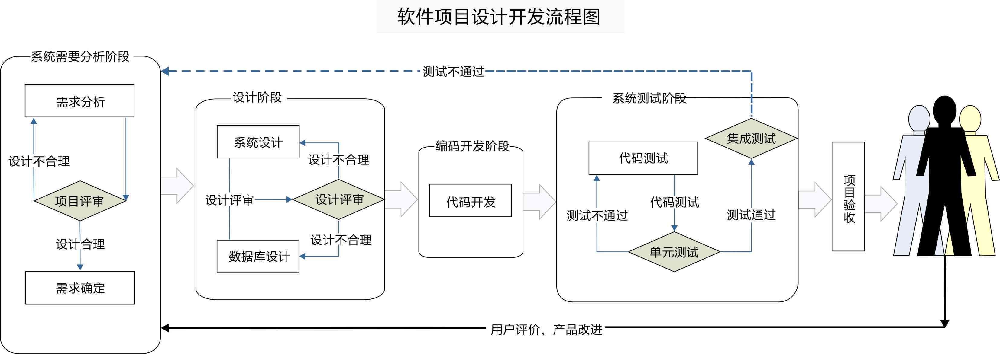 新奥门资料免费资料,快捷问题策略设计_专业版86.502