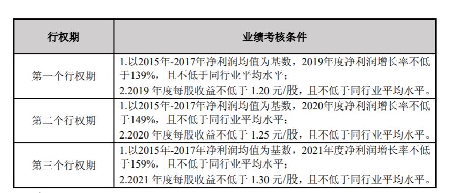 新澳好彩免费资料查询最新,灵活性执行计划_创新版74.699