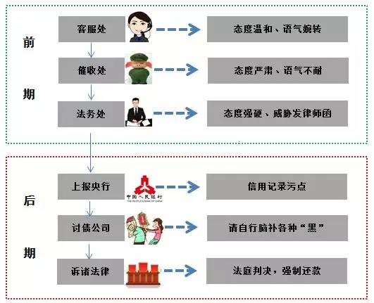 二四六期期准资料免费看,时代资料解析_交互版51.625