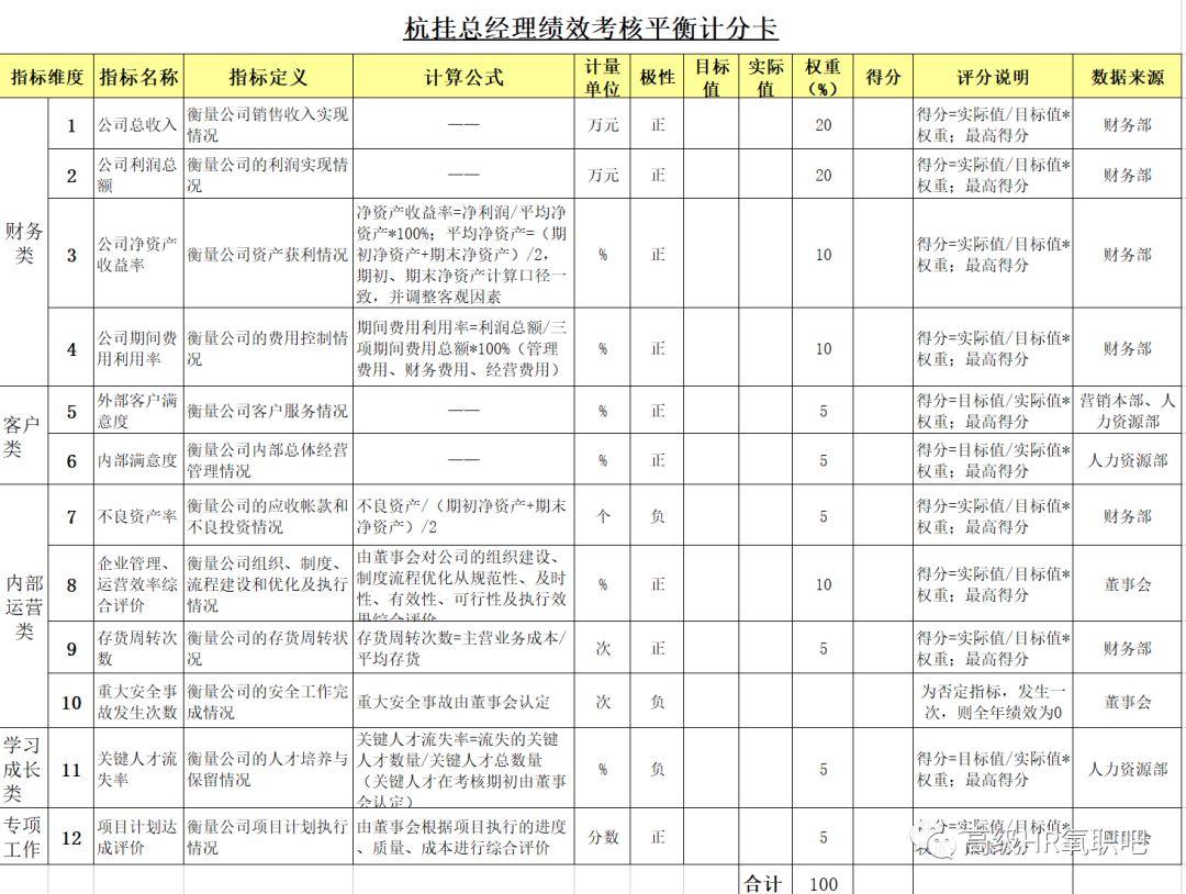 新奥长期免费资料大全,实效性计划设计_Prime52.102