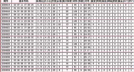 新澳门今晚开奖结果查询表,实地方案验证_android74.922