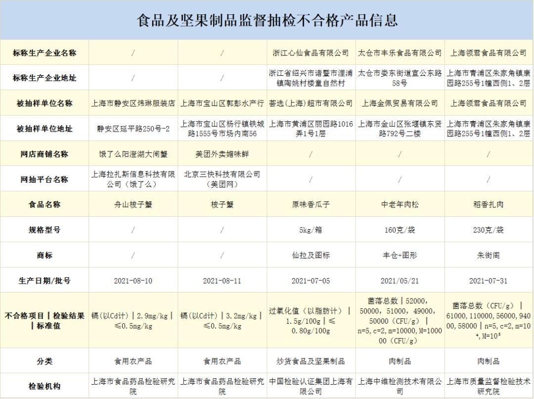 新澳天天开奖免费资料,项目管理推进方案_影像版54.875