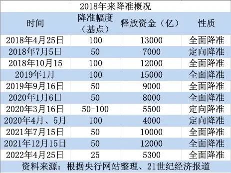 2024年新澳开奖结果公布,准确资料解释落实_旗舰款77.882