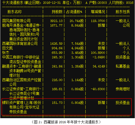 新澳门天天开彩精准龙门,精确数据解析说明_领航版30.138