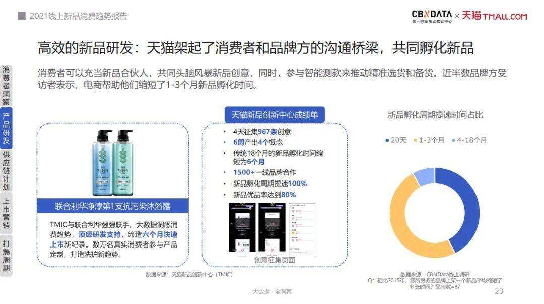 新奥天天精准资料大全,合理化决策评审_PalmOS29.191