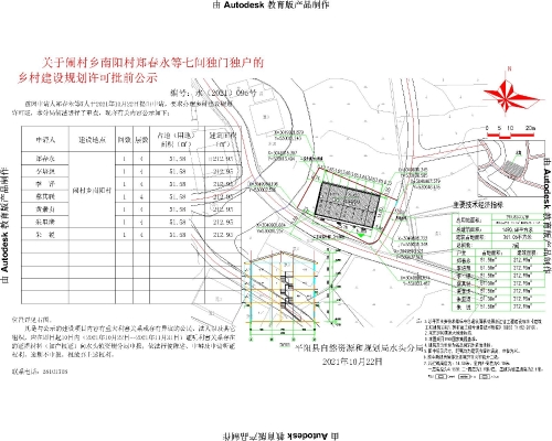 下侯子村委会发展规划概览，未来蓝图揭秘