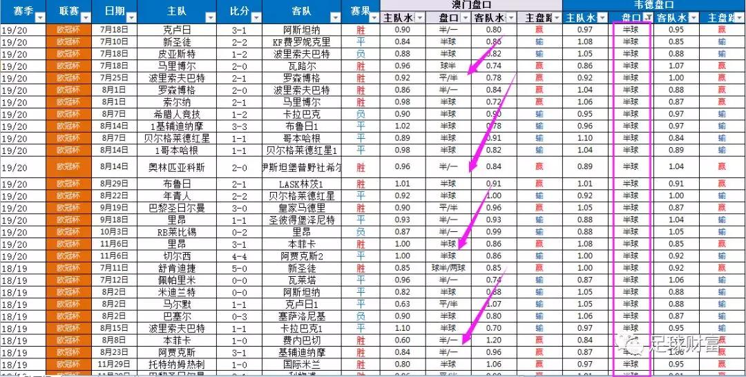 2024新澳天天彩资料免费提供,数据驱动决策执行_Phablet74.382