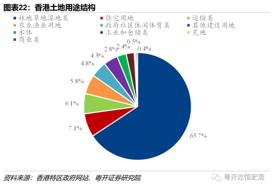 新澳准资料免费提供,经济性方案解析_静态版59.372