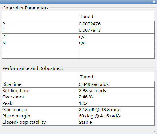 0149400cσm查询,澳彩资料,快速设计响应解析_10DM86.917