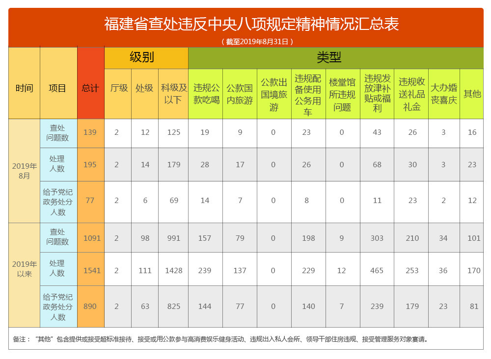 澳门六开奖结果2023开奖记录查询网站,正确解答定义_开发版54.945