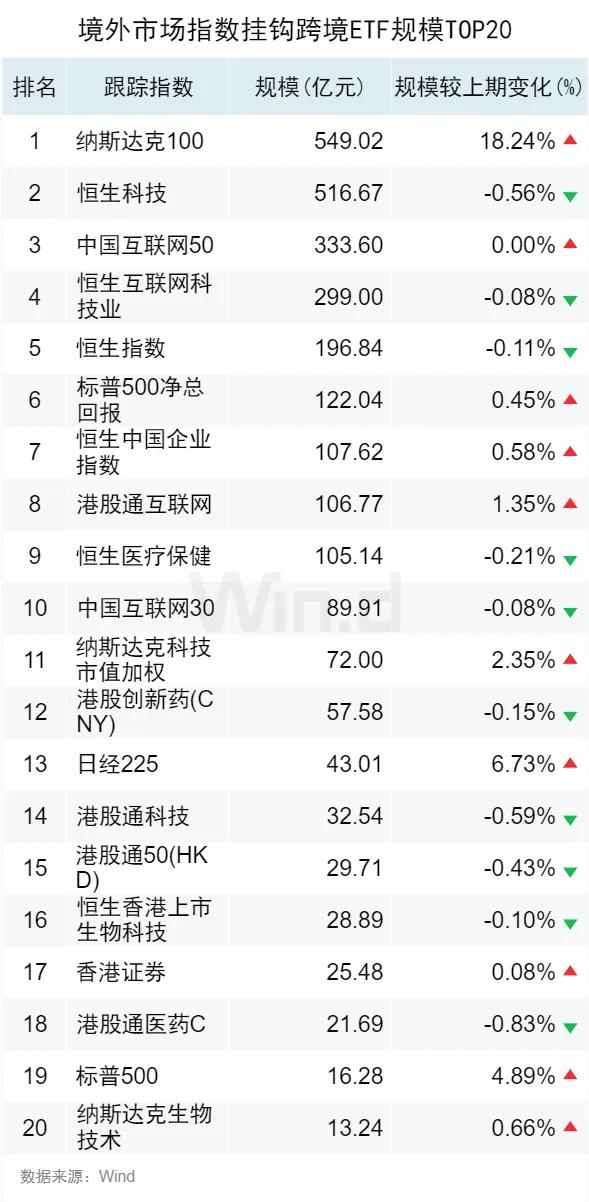 2024新奥正版资料免费提供,适用解析方案_pack85.257