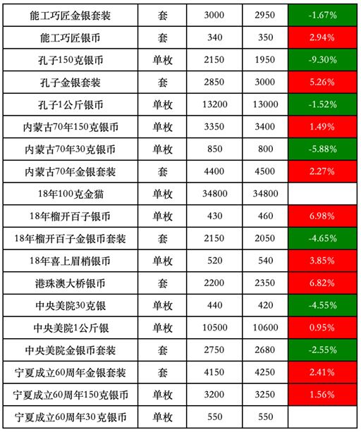 新澳2024年精准资料32期,深层数据计划实施_纪念版89.975