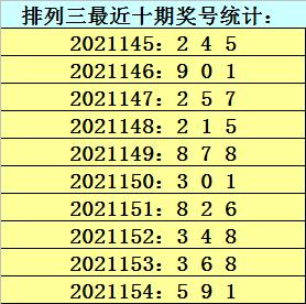 新澳今晚三中三必中一组,实地执行数据分析_游戏版256.184