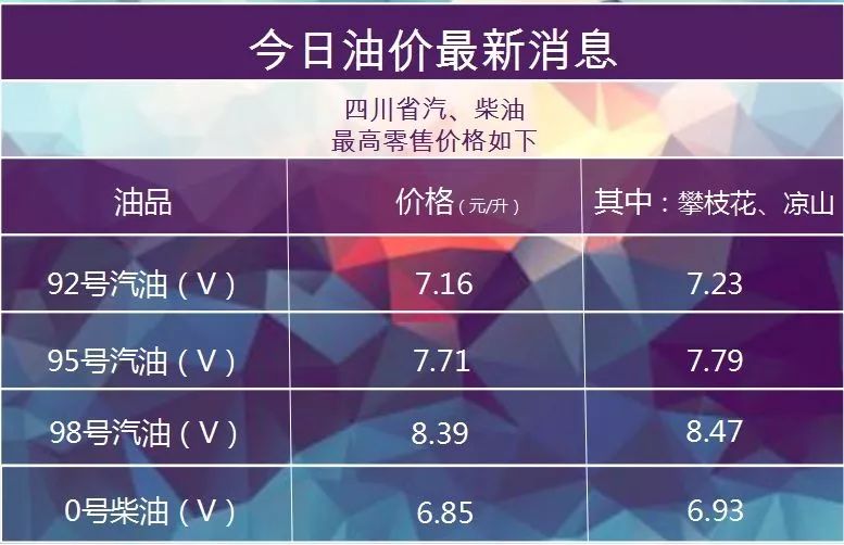 新澳今晚开什么号码,数据分析引导决策_M版47.503